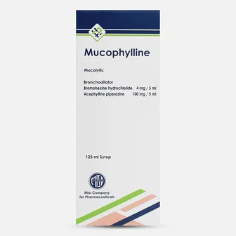 Mucophylline | Susp Mucolytic | 125ml